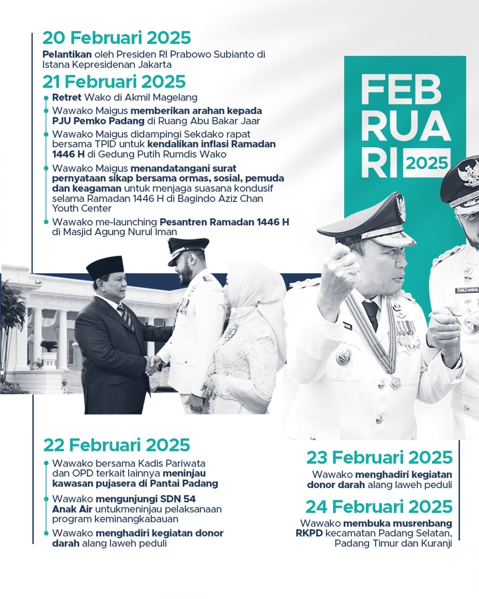 https://ppid.padang.go.id/public/public
