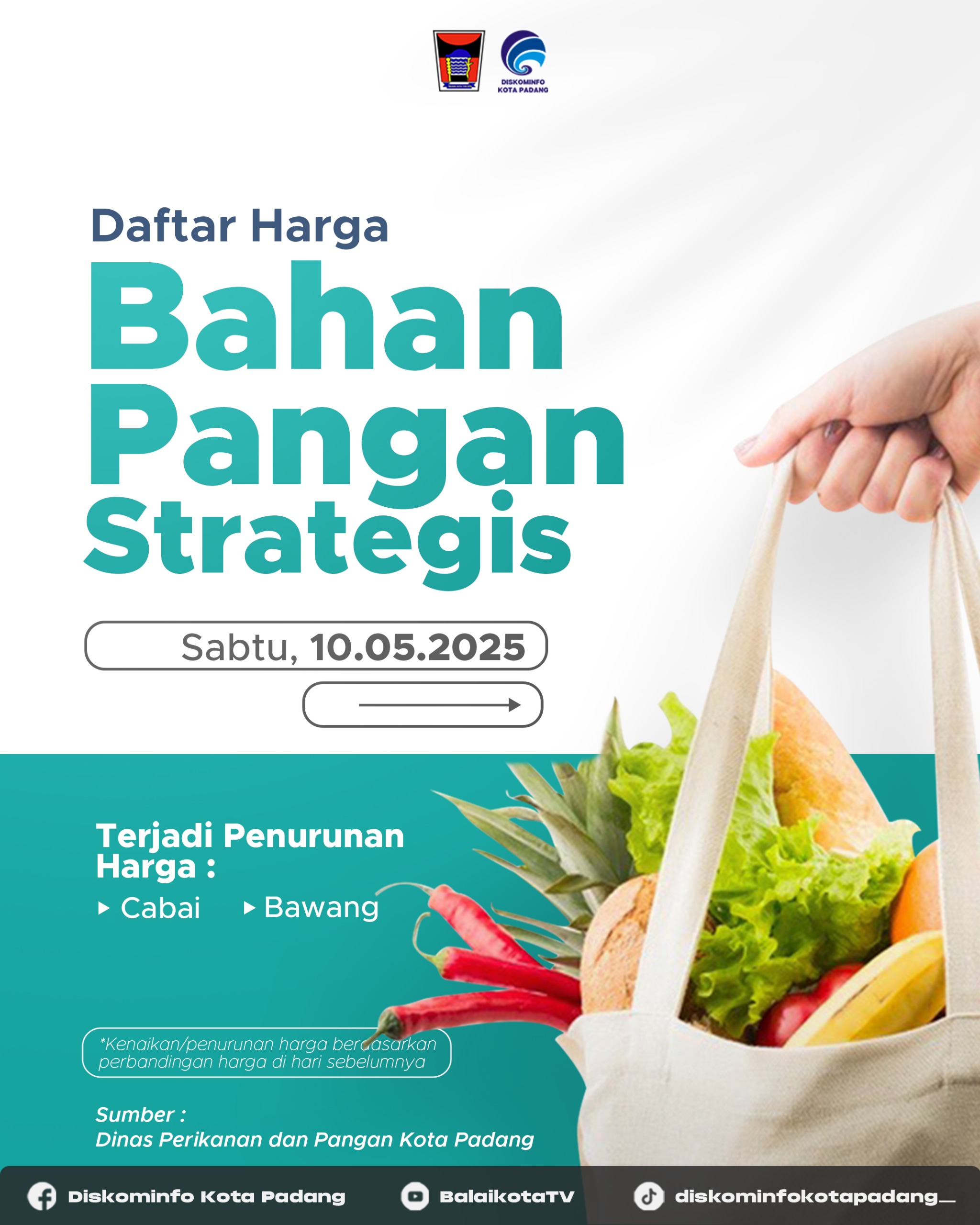 https://ppid.padang.go.id/public/public