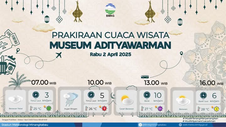 https://ppid.padang.go.id/public/public