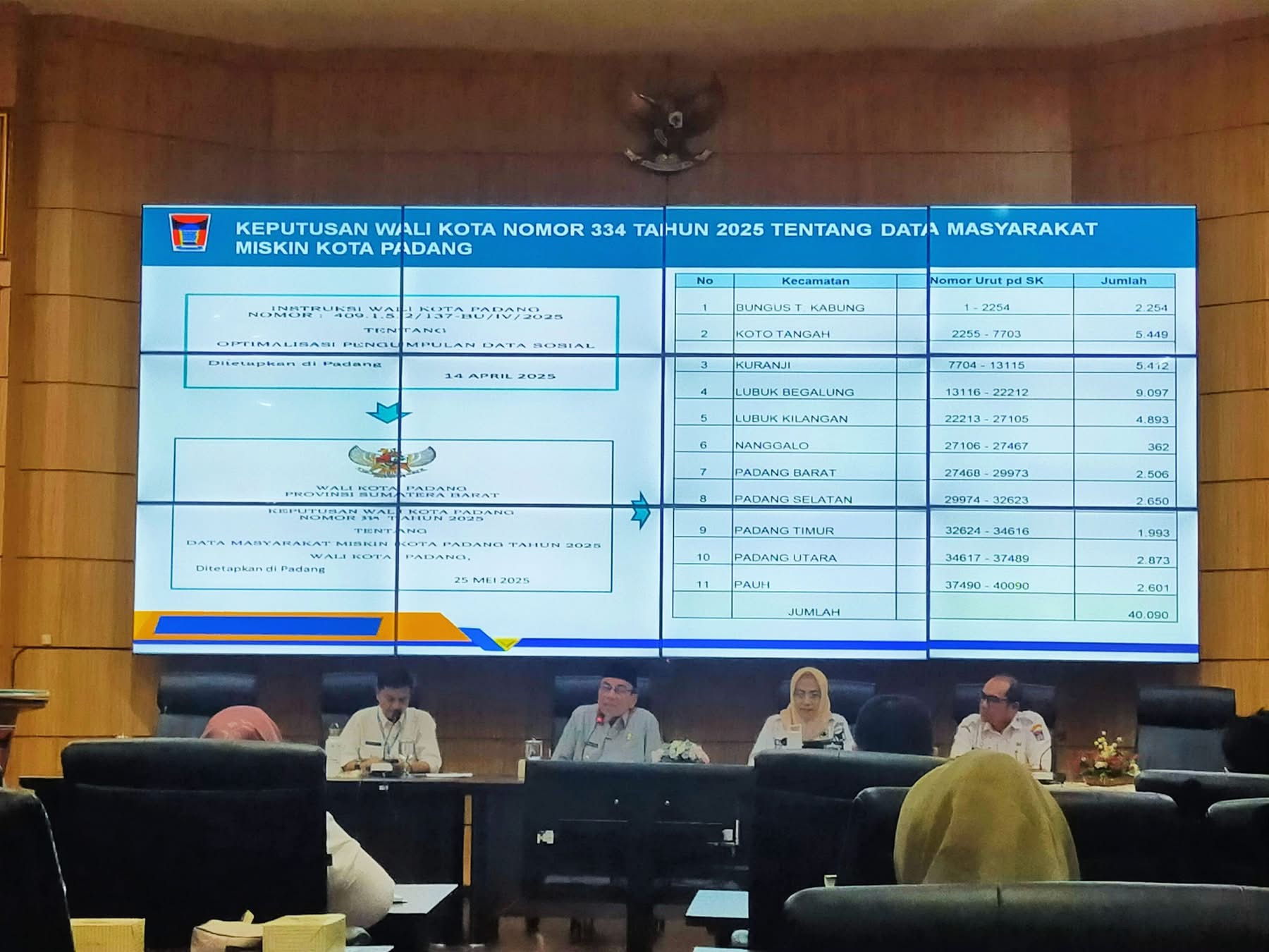 https://ppid.padang.go.id/public/public